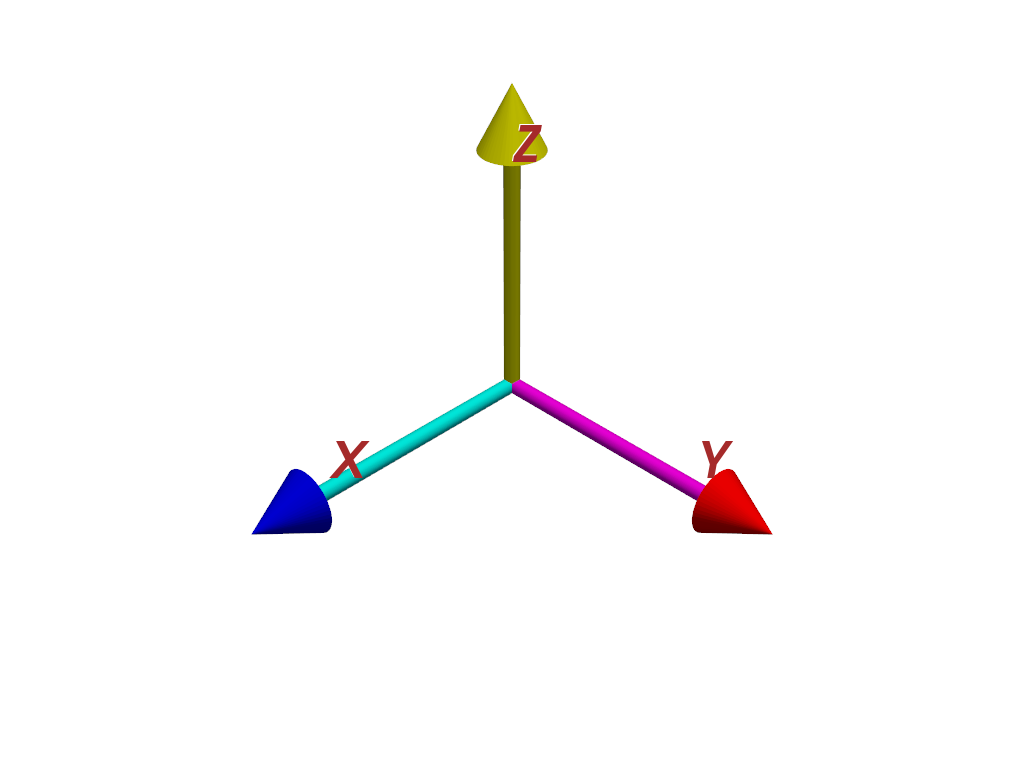 ../../../_images/pyvista-AxesAssembly-fa59051a7d4ab155_01_00.png