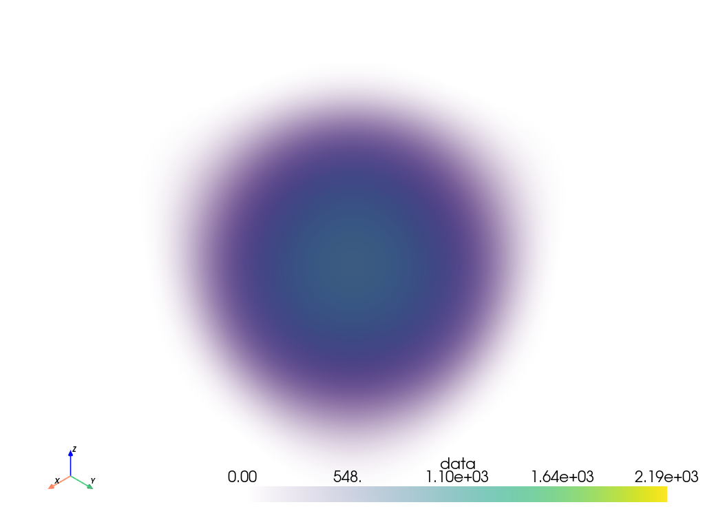 ../../../_images/pyvista-DataSet-plot-84771e8ab07e1dc9_01_00.png