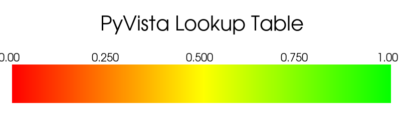 ../../../_images/pyvista-LookupTable-ramp-43d5fa4d6c3d958a_01_00.png