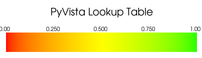 ../../../_images/pyvista-LookupTable-ramp-43d5fa4d6c3d958a_02_00.png