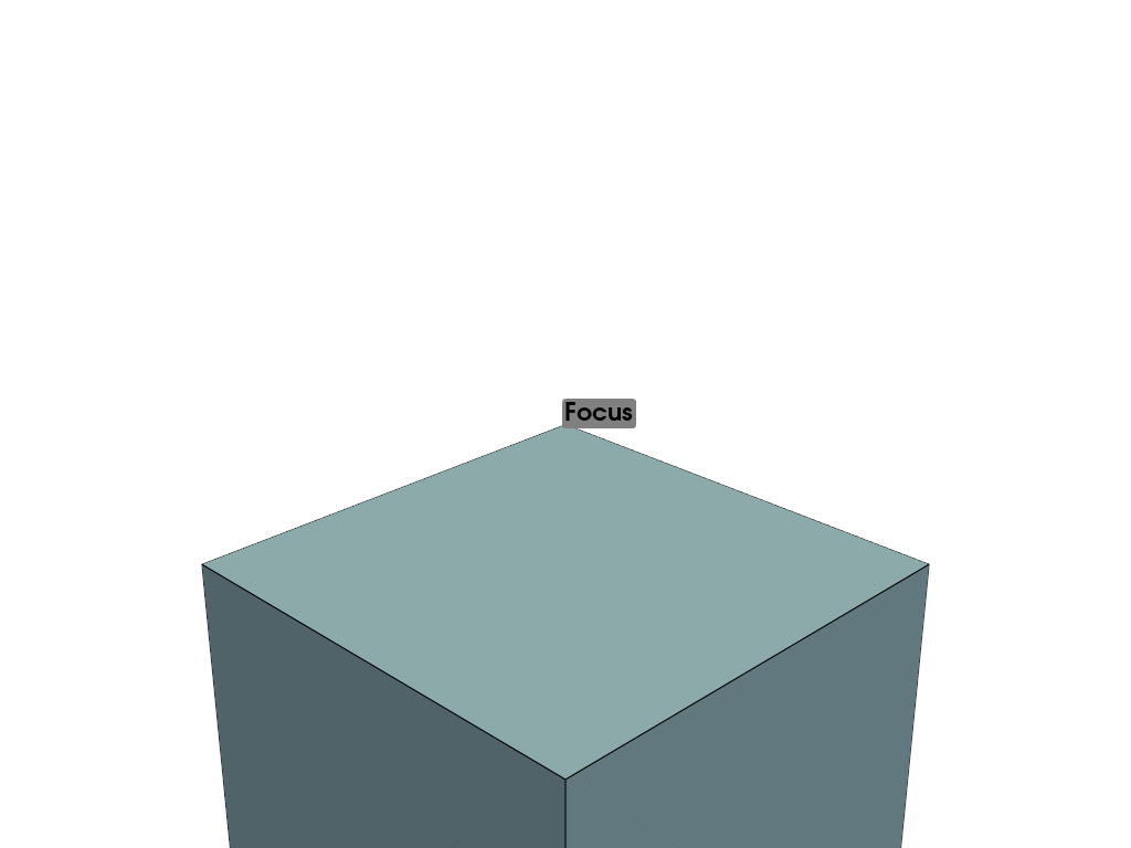 ../../../_images/pyvista-Plotter-set_focus-8995ddd01d674688_00_00.png