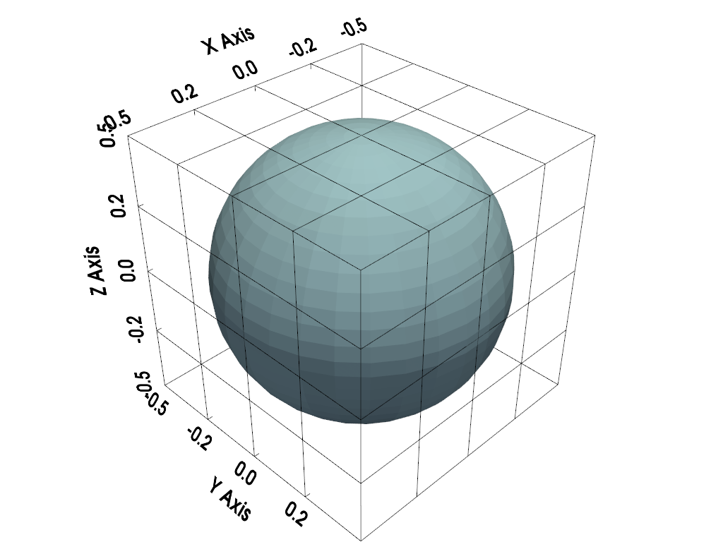 ../../../_images/pyvista-Plotter-show_bounds-d971149e2d01c4d3_00_00.png