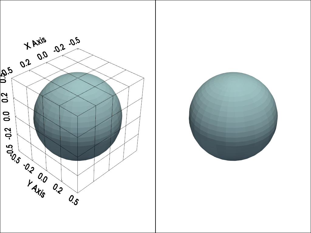 ../../../_images/pyvista-Renderer-remove_bounds_axes-6f4e538320019eee_00_00.png