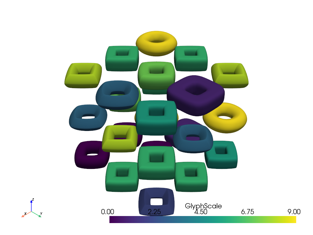 ../../../_images/pyvista-demos-demos-glyphs-21aa3b0c5a787a9f_00_00.png