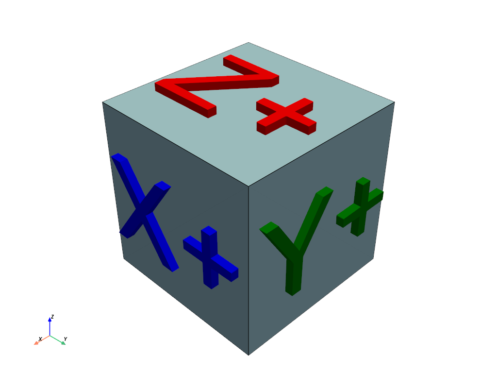../../../_images/pyvista-demos-demos-orientation_plotter-7f04b1517ea6b32f_00_00.png