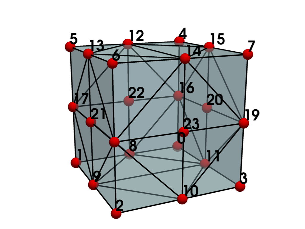 ../../../_images/pyvista-examples-cells-BiQuadraticQuadraticHexahedron-ed029d67c03fc300_00_00.png