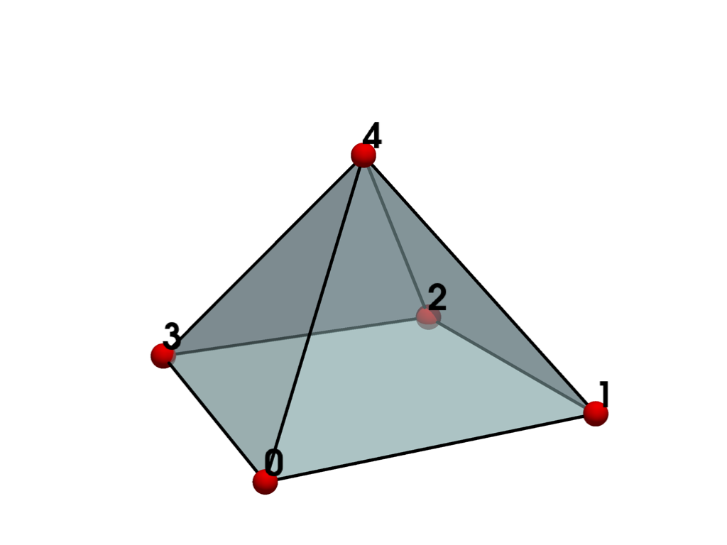 ../../../_images/pyvista-examples-cells-Pyramid-a76e9231f37ba8a3_00_00.png