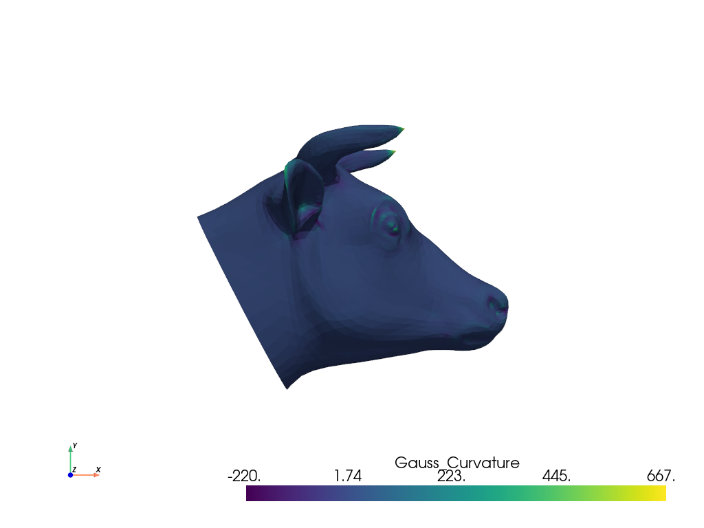 ../../_images/pyvista-examples-downloads-download_cow_head-ff96855c68549da9_00_00.png