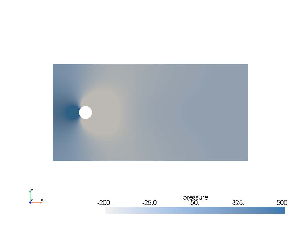 ../../_images/pyvista-examples-downloads-download_cylinder_crossflow-9fb1cafb767c1143_00_00.png