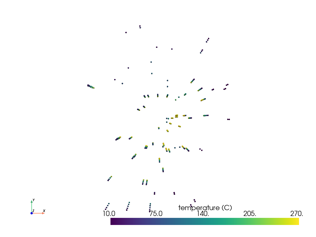 ../../_images/pyvista-examples-downloads-download_thermal_probes-eec0cb40dbca07b6_00_00.png