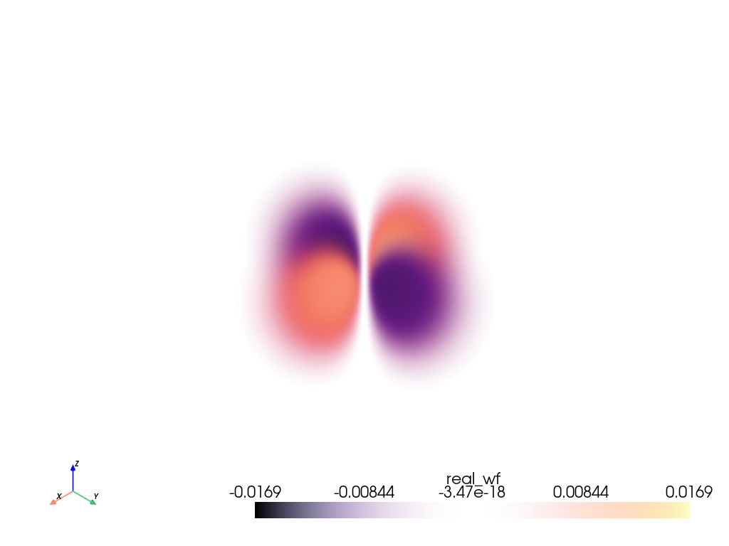 ../../_images/pyvista-examples-examples-load_hydrogen_orbital-f923bc7eb6ae8a5a_00_00.png
