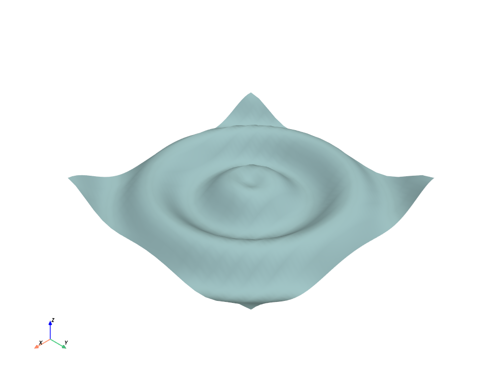 create structured surface