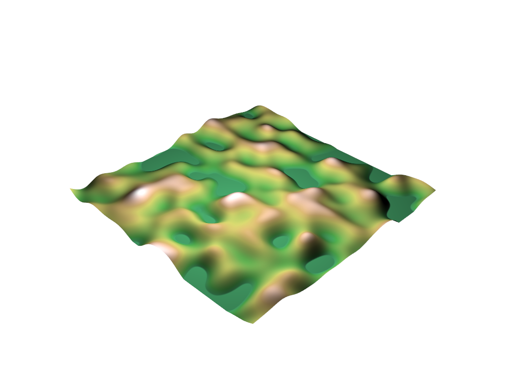 perlin noise 2d