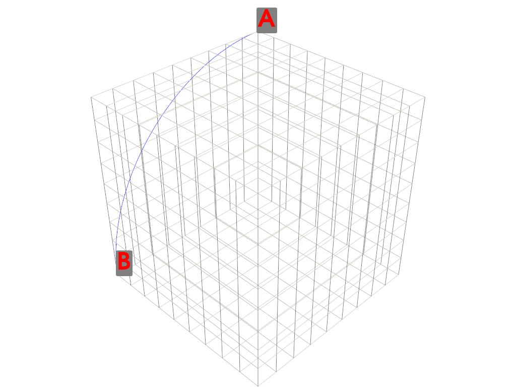 plot over circular arc